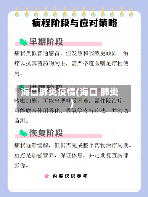 海口肺炎疫情(海口 肺炎)-第2张图片
