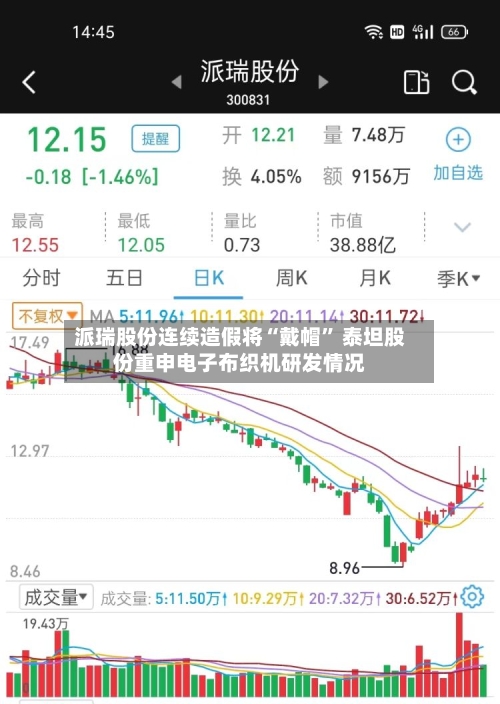 派瑞股份连续造假将“戴帽	” 泰坦股份重申电子布织机研发情况-第2张图片