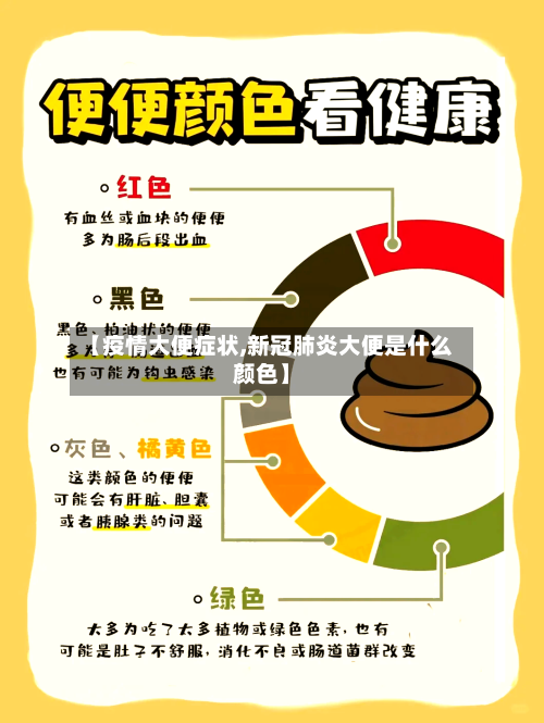 【疫情大便症状,新冠肺炎大便是什么颜色】