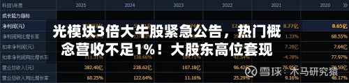 光模块3倍大牛股紧急公告，热门概念营收不足1%！大股东高位套现-第2张图片