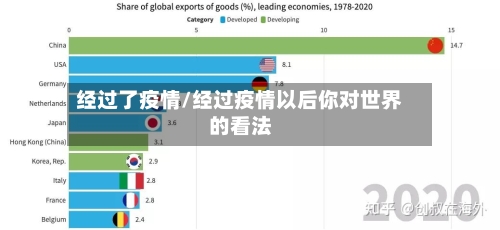 经过了疫情/经过疫情以后你对世界的看法-第3张图片