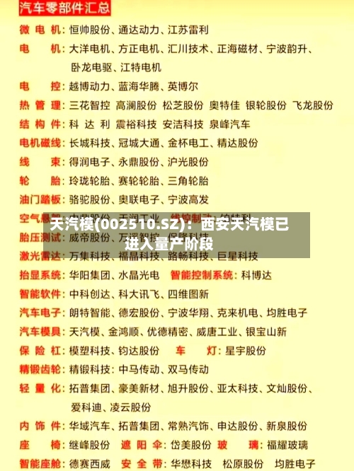 天汽模(002510.SZ)：西安天汽模已进入量产阶段