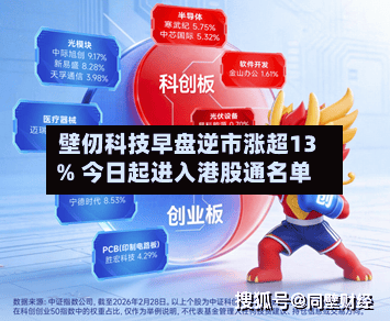 壁仞科技早盘逆市涨超13% 今日起进入港股通名单