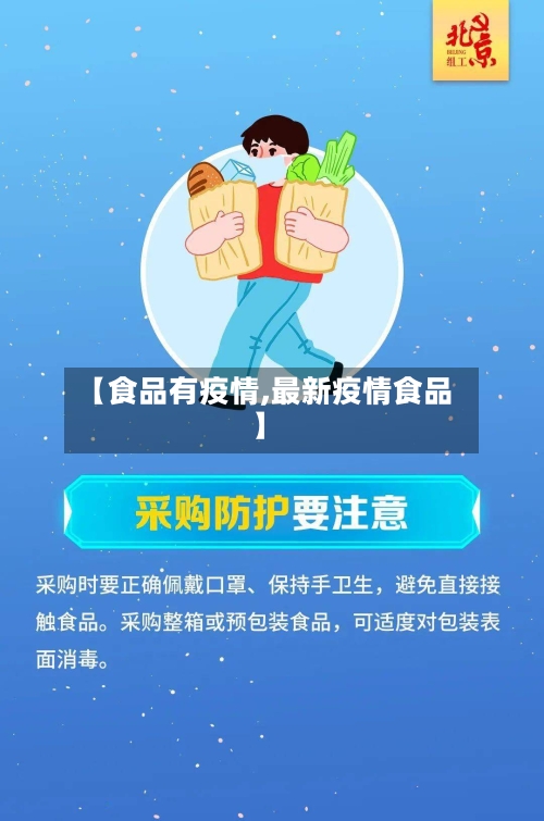 【食品有疫情,最新疫情食品】-第3张图片