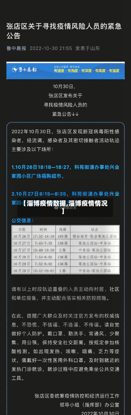 【淄博疫情数据,淄博疫情情况】