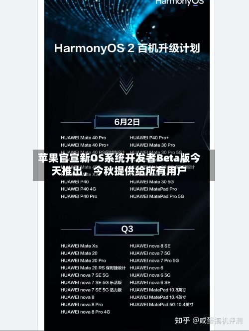 苹果官宣新OS系统开发者Beta版今天推出	，今秋提供给所有用户-第2张图片