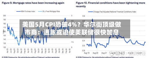 美国5月CPI恐破4%？华尔街顶级做市商：通胀或迫使美联储很快加息-第2张图片