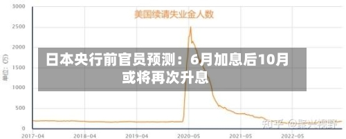 日本央行前官员预测：6月加息后10月或将再次升息-第2张图片