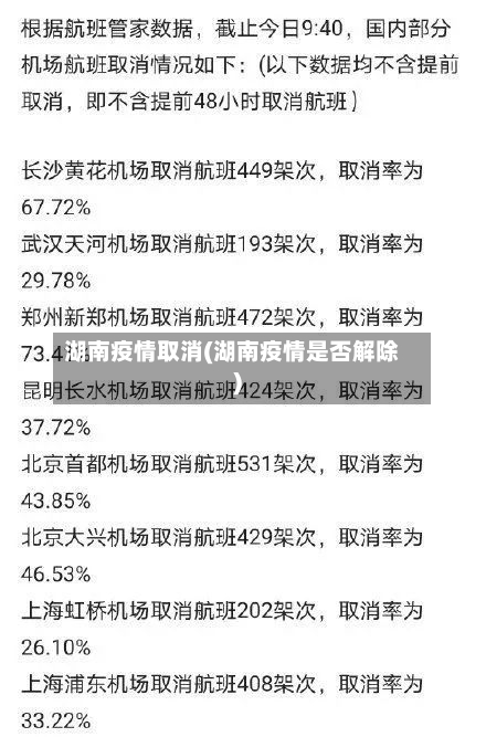 湖南疫情取消(湖南疫情是否解除)-第2张图片