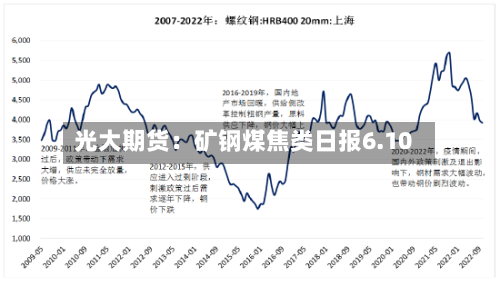 光大期货：矿钢煤焦类日报6.10-第2张图片