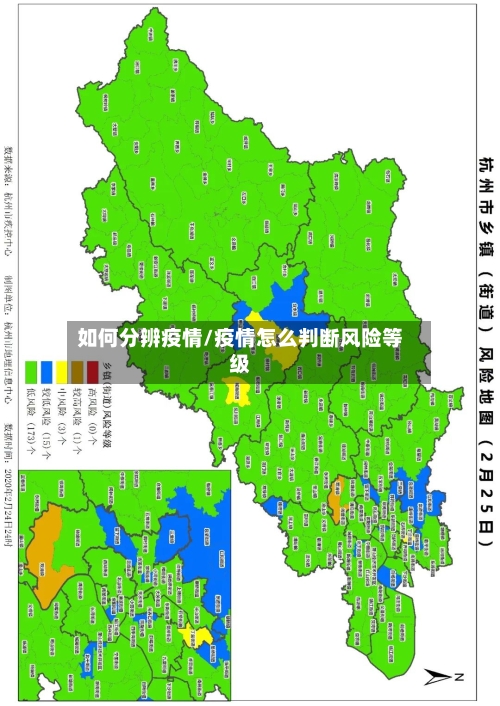 如何分辨疫情/疫情怎么判断风险等级