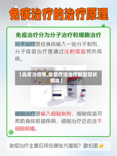 【血浆治疫情,血浆疗法治疗新型冠状病毒】-第3张图片