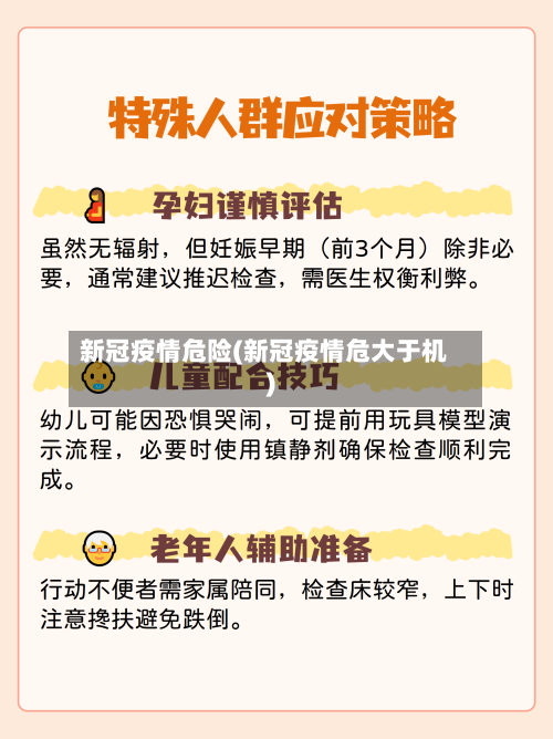 新冠疫情危险(新冠疫情危大于机)