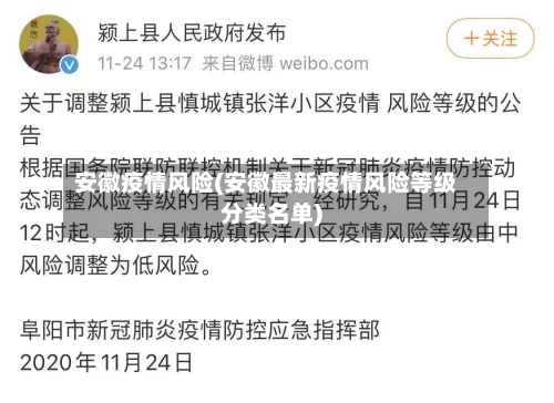 安徽疫情风险(安徽最新疫情风险等级分类名单)-第2张图片
