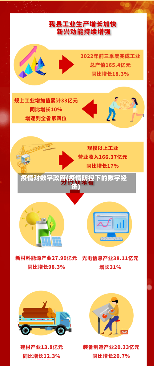疫情对数字政府(疫情防控下的数字经济)-第2张图片