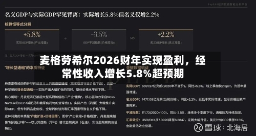 麦格劳希尔2026财年实现盈利，经常性收入增长5.8%超预期-第2张图片