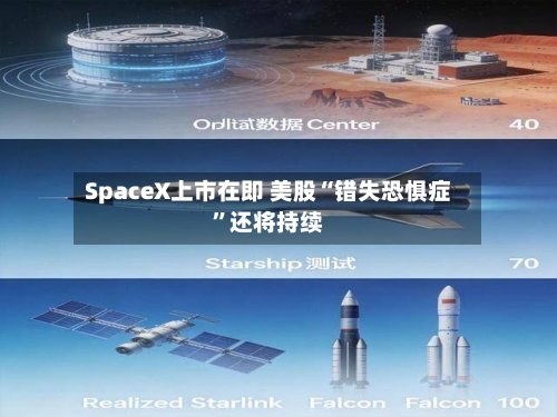 SpaceX上市在即 美股“错失恐惧症”还将持续
