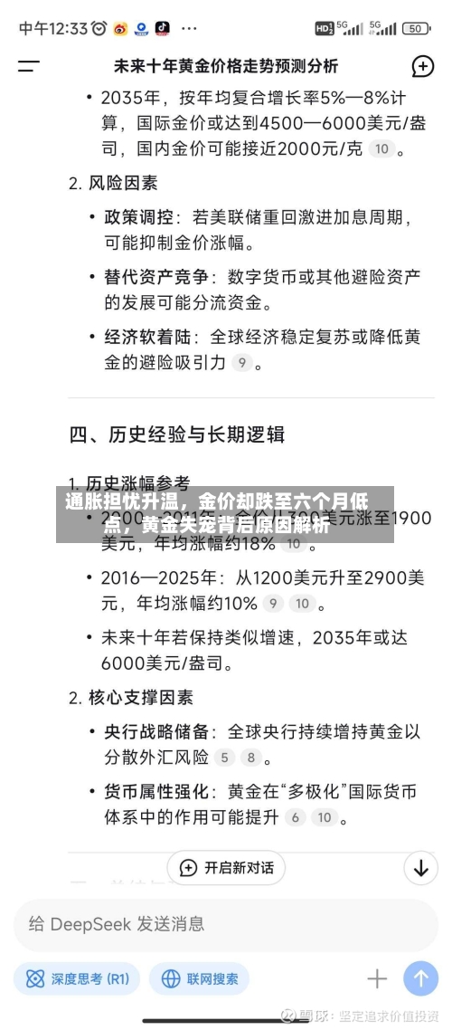 通胀担忧升温，金价却跌至六个月低点	，黄金失宠背后原因解析-第2张图片