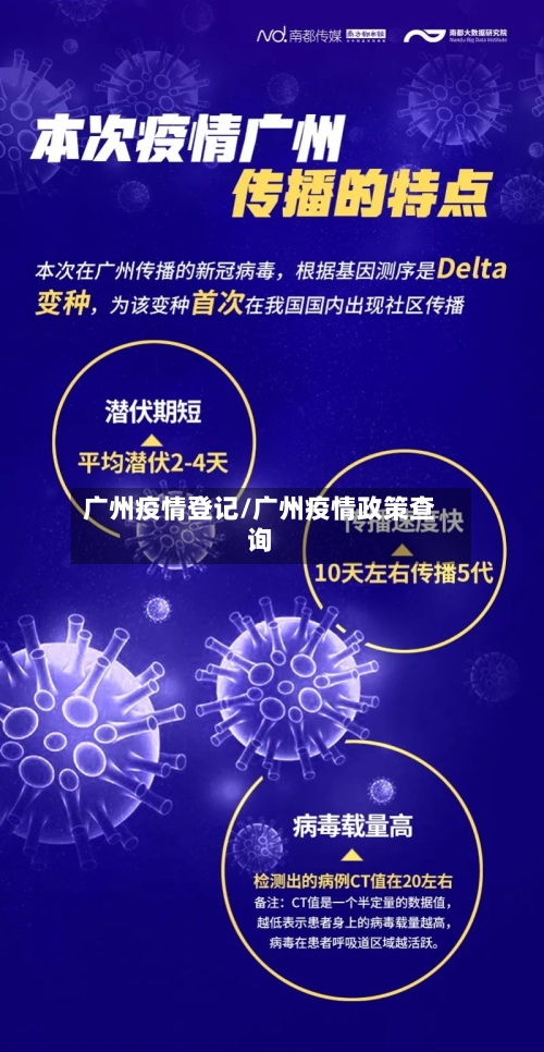 广州疫情登记/广州疫情政策查询