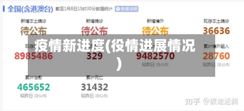 疫情新进度(役情进展情况)