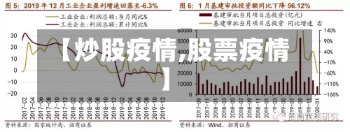 【炒股疫情,股票疫情】-第2张图片