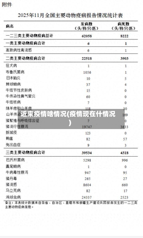 近来疫情啥情况(疫情现在什情况)-第3张图片