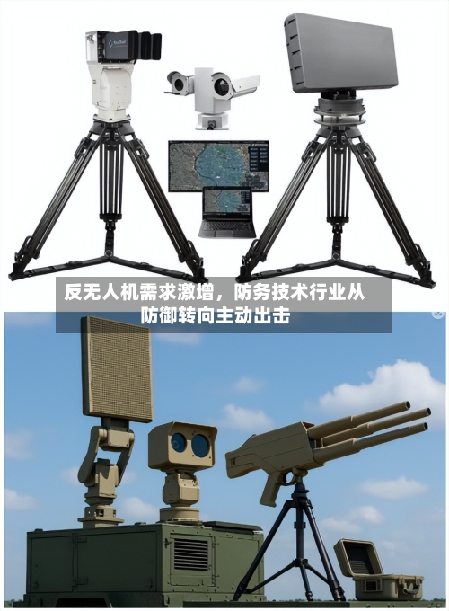 反无人机需求激增，防务技术行业从防御转向主动出击-第2张图片
