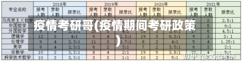 疫情考研哥(疫情期间考研政策)-第2张图片