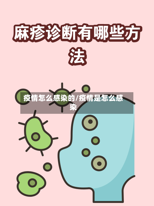 疫情怎么感染的/疫情是怎么感染