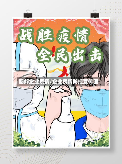 图解企业疫情/企业疫情防控宣传画