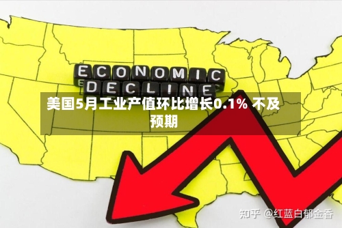 美国5月工业产值环比增长0.1% 不及预期-第2张图片