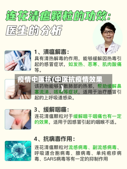 疫情中医抗(中医抗疫情效果)-第2张图片
