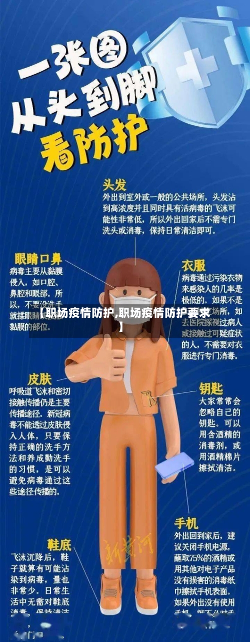 【职场疫情防护,职场疫情防护要求】-第2张图片
