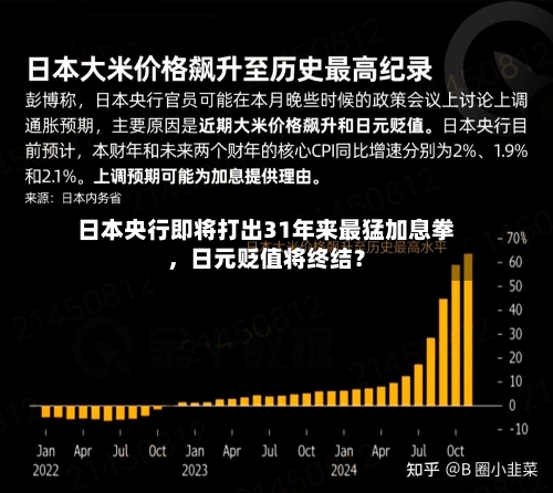 日本央行即将打出31年来最猛加息拳，日元贬值将终结？-第2张图片