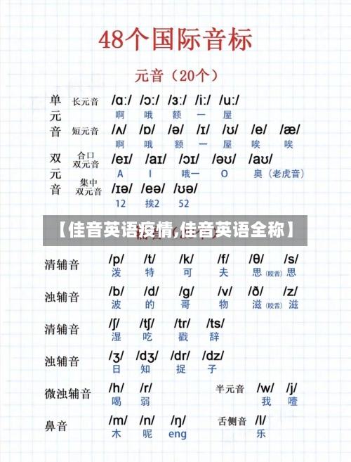 【佳音英语疫情,佳音英语全称】