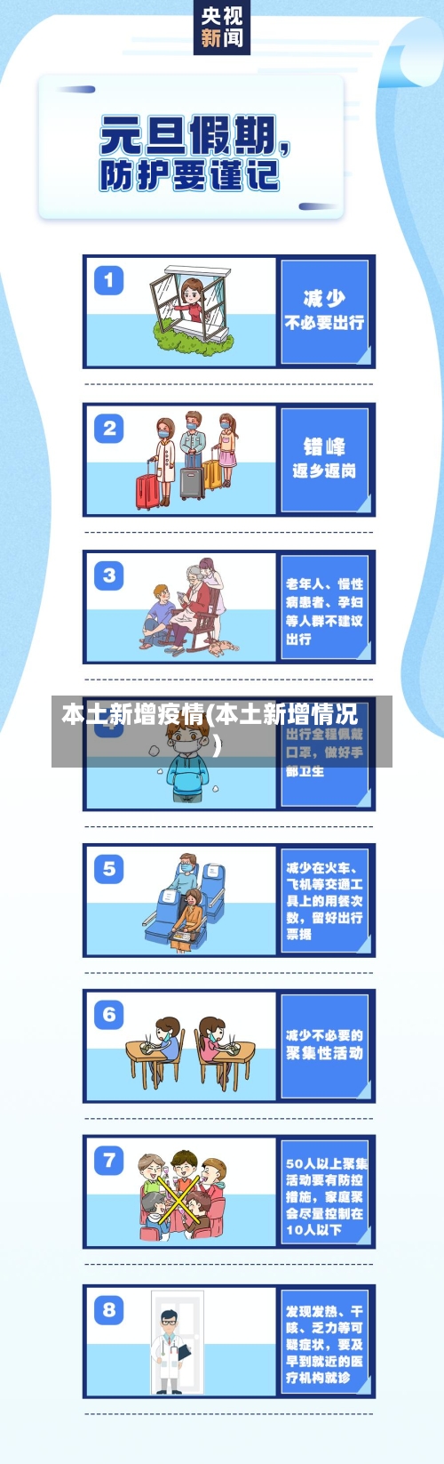 本土新增疫情(本土新增情况)
