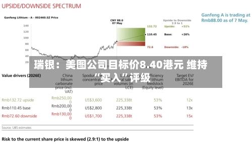 瑞银：美图公司目标价8.40港元 维持“买入”评级