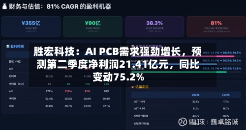 胜宏科技：AI PCB需求强劲增长	，预测第二季度净利润21.41亿元，同比变动75.2%-第3张图片