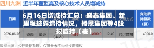 6月16日增减持汇总：盛泰集团、新里程披露增持情况，播恩集团等4股拟减持（表）-第2张图片
