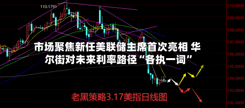 市场聚焦新任美联储主席首次亮相 华尔街对未来利率路径“各执一词”-第2张图片