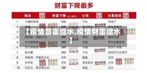 【疫情首富缩水,疫情财富缩水】-第3张图片