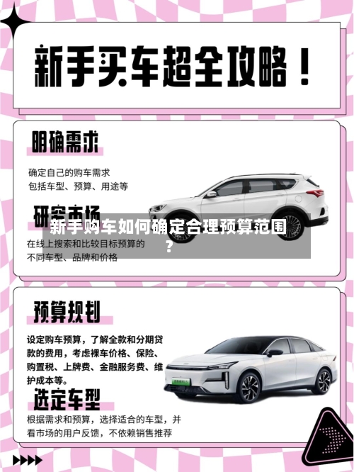 新手购车如何确定合理预算范围？