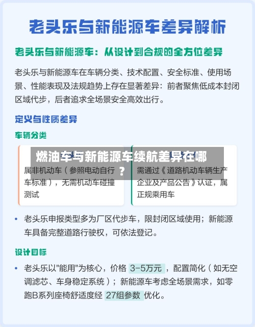 燃油车与新能源车续航差异在哪？