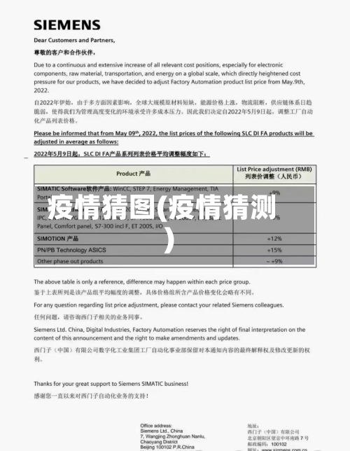 疫情猜图(疫情猜测)-第3张图片