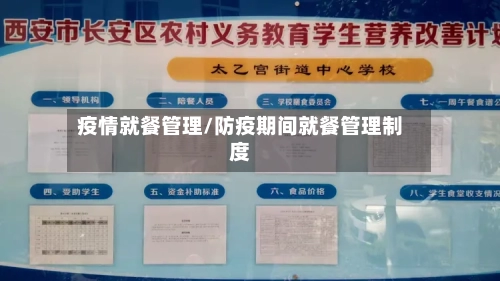 疫情就餐管理/防疫期间就餐管理制度