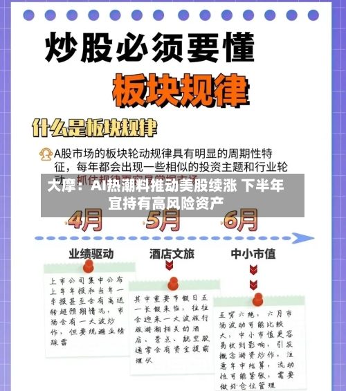 大摩：AI热潮料推动美股续涨 下半年宜持有高风险资产-第3张图片