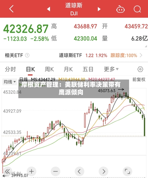 摩根资产管理：美联储利率决策带有鹰派倾向