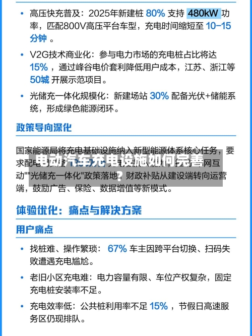 电动汽车充电设施如何完善？-第3张图片