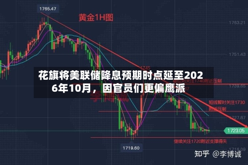 花旗将美联储降息预期时点延至2026年10月，因官员们更偏鹰派-第3张图片