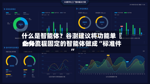 什么是智能体？谷澍建议将功能单〖One〗	、业务流程固定的智能体做成“标准件”-第2张图片